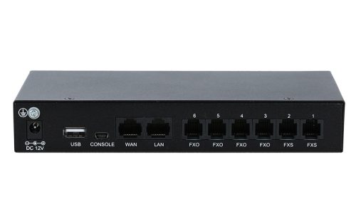 ippbx 2